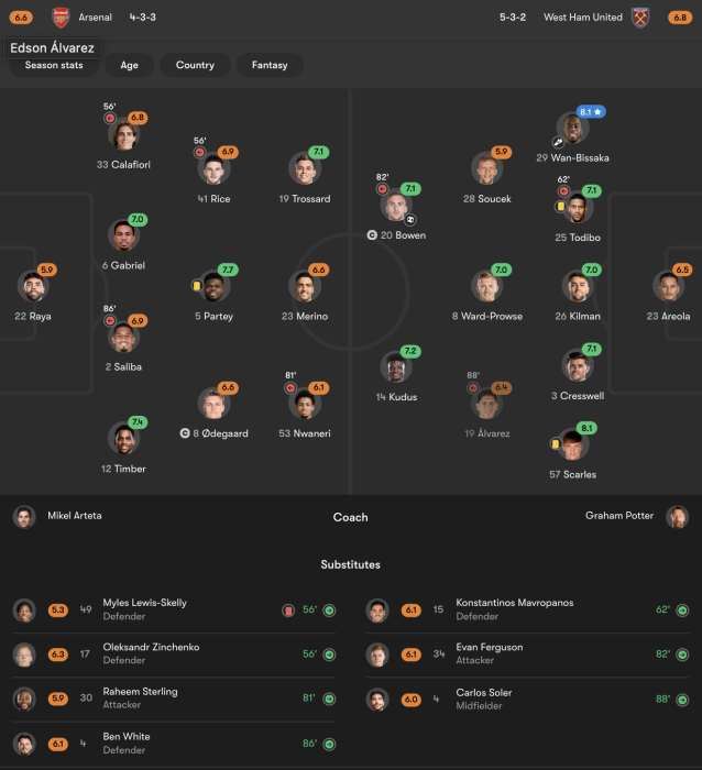 video popup bg image